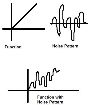 noise.jpg